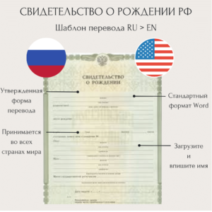 Перевод свидетельства о рождении на английский