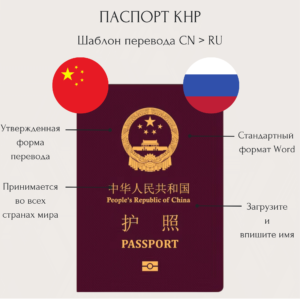 Перевод китайского паспорта на русский