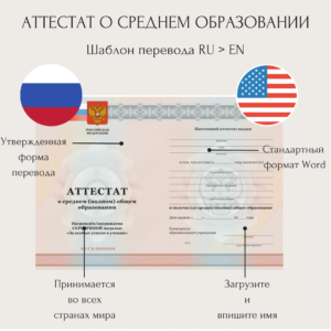 Перевод аттестата на английский