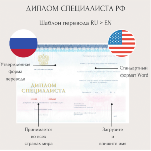 Перевод диплома специалиста на английский