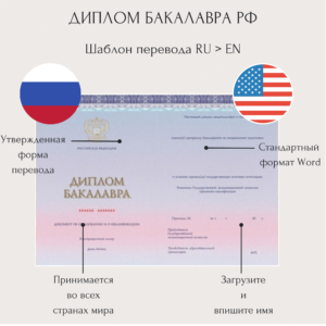Перевод диплома бакалавра на английский