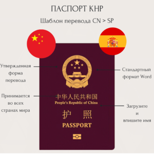 Перевод китайского паспорта на испанский