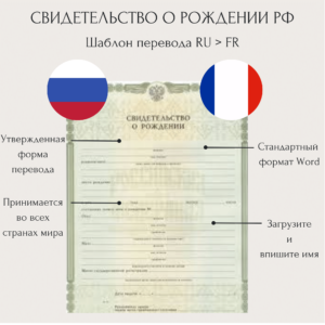 Перевод свидетельства о рождении на французский