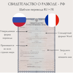 Перевод свидетельства о разводе на французский