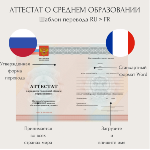 Перевод аттестата на французский язык