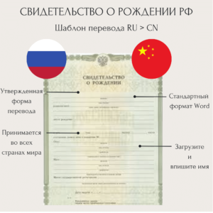 Перевод свидетельства о рождении на китайский