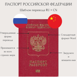 Перевод паспорта РФ на китайский