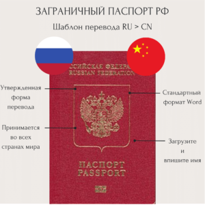 Перевод загран паспорта на китайский
