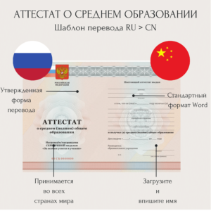 Перевод аттестата на китайский