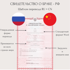 Перевод свидетельства о браке на китайский