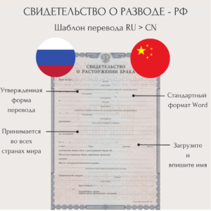 Перевод свидетельства о разводе на китайский