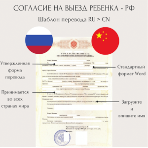 Перевод согласия на выезд ребенка на китайский
