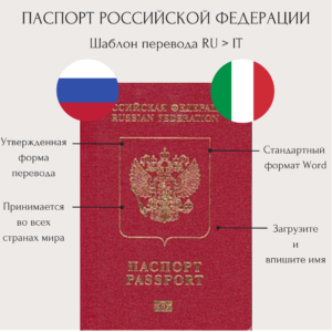 Перевод паспорта РФ на итальянский