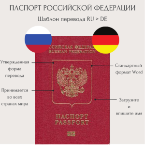 Перевод паспорта РФ на немецкий