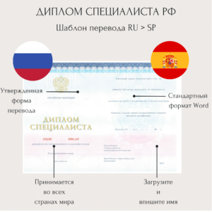 Перевод диплома специалиста с русского на испанский