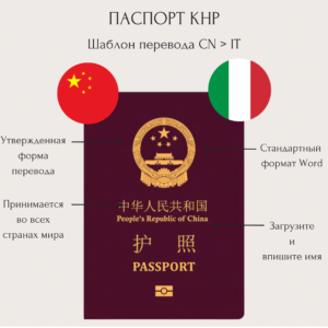 Перевод китайского паспорта на итальянский